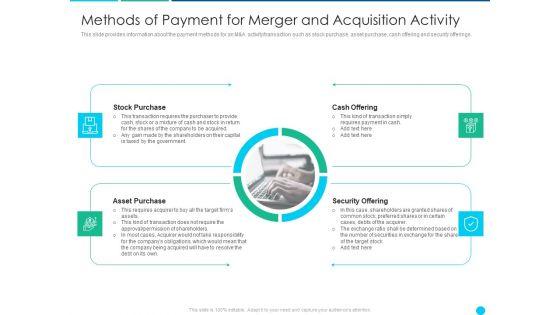 Application_Of_Amalgamation_Tactics_To_Enhance_Financial_Scope_And_Customer_Base_Ppt_PowerPoint_Presentation_Complete_Deck_With_Slides_Slide_23.jpg
