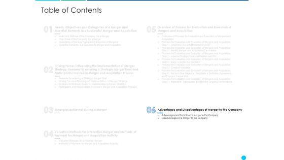 Application_Of_Amalgamation_Tactics_To_Enhance_Financial_Scope_And_Customer_Base_Ppt_PowerPoint_Presentation_Complete_Deck_With_Slides_Slide_32.jpg