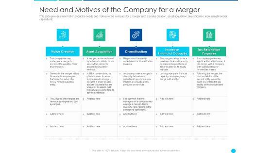 Application_Of_Amalgamation_Tactics_To_Enhance_Financial_Scope_And_Customer_Base_Ppt_PowerPoint_Presentation_Complete_Deck_With_Slides_Slide_5.jpg