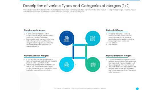 Application_Of_Amalgamation_Tactics_To_Enhance_Financial_Scope_And_Customer_Base_Ppt_PowerPoint_Presentation_Complete_Deck_With_Slides_Slide_8.jpg