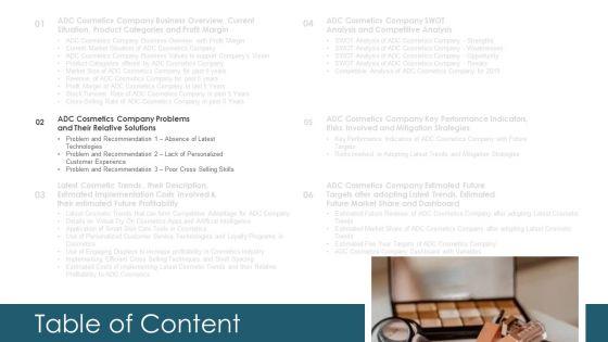 Application_Of_Current_Trends_To_Enhance_Revenue_Ppt_PowerPoint_Presentation_Complete_Deck_With_Slides_Slide_13.jpg