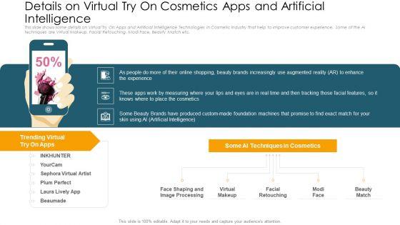 Application_Of_Current_Trends_To_Enhance_Revenue_Ppt_PowerPoint_Presentation_Complete_Deck_With_Slides_Slide_19.jpg