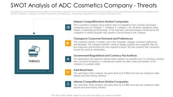Application_Of_Current_Trends_To_Enhance_Revenue_Ppt_PowerPoint_Presentation_Complete_Deck_With_Slides_Slide_29.jpg