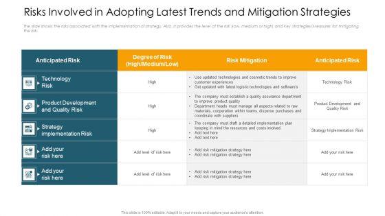Application_Of_Current_Trends_To_Enhance_Revenue_Ppt_PowerPoint_Presentation_Complete_Deck_With_Slides_Slide_33.jpg