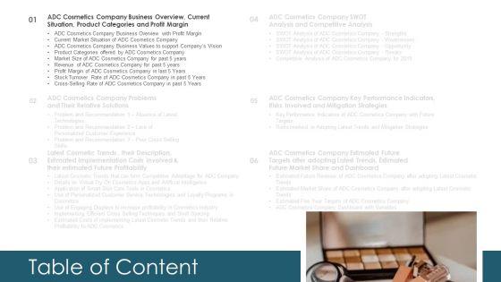 Application_Of_Current_Trends_To_Enhance_Revenue_Ppt_PowerPoint_Presentation_Complete_Deck_With_Slides_Slide_3.jpg