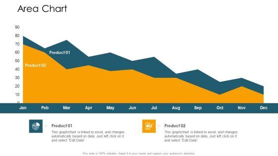 Application_Of_Current_Trends_To_Enhance_Revenue_Ppt_PowerPoint_Presentation_Complete_Deck_With_Slides_Slide_42.jpg