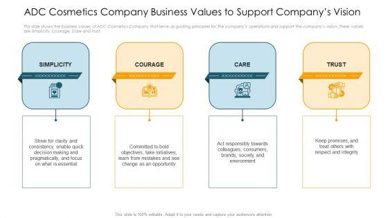 Application_Of_Current_Trends_To_Enhance_Revenue_Ppt_PowerPoint_Presentation_Complete_Deck_With_Slides_Slide_6.jpg