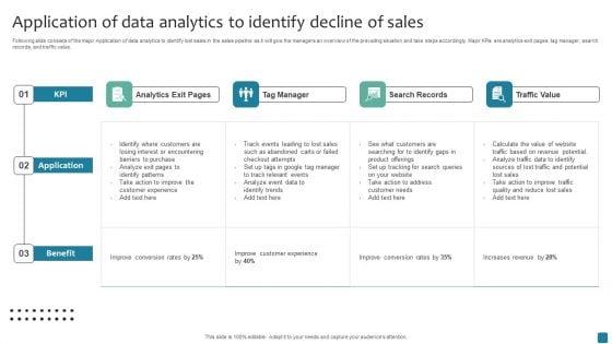 Application_Of_Data_Analytics_To_Identify_Decline_Of_Sales_Slides_PDF_Slide_1.jpg