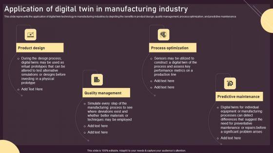 Application_Of_Digital_Twin_In_Manufacturing_Industry_Ppt_PowerPoint_Presentation_File_Icon_PDF_Slide_1.jpg