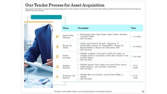 Application_Of_Life_Cycle_Analysis_In_The_Capital_Assets_Ppt_PowerPoint_Presentation_Complete_Deck_With_Slides_Slide_11.jpg