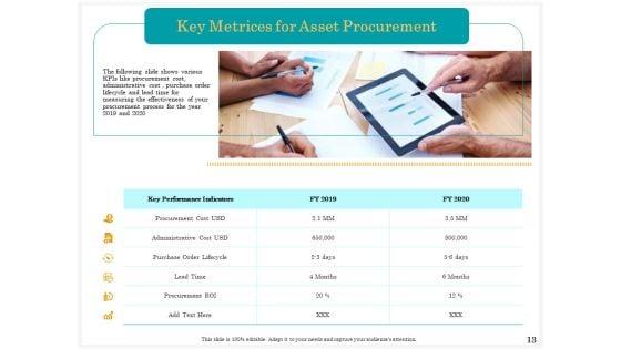 Application_Of_Life_Cycle_Analysis_In_The_Capital_Assets_Ppt_PowerPoint_Presentation_Complete_Deck_With_Slides_Slide_13.jpg
