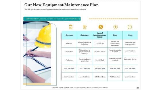 Application_Of_Life_Cycle_Analysis_In_The_Capital_Assets_Ppt_PowerPoint_Presentation_Complete_Deck_With_Slides_Slide_23.jpg