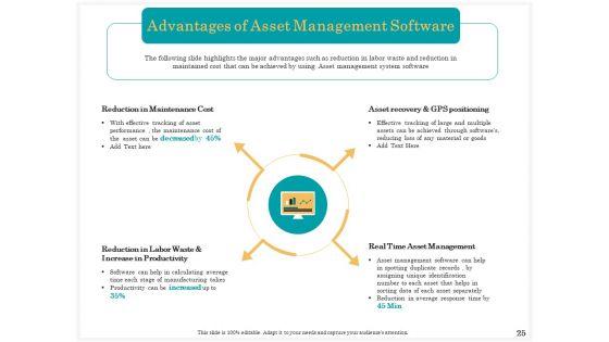 Application_Of_Life_Cycle_Analysis_In_The_Capital_Assets_Ppt_PowerPoint_Presentation_Complete_Deck_With_Slides_Slide_25.jpg