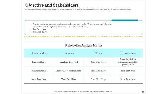 Application_Of_Life_Cycle_Analysis_In_The_Capital_Assets_Ppt_PowerPoint_Presentation_Complete_Deck_With_Slides_Slide_33.jpg