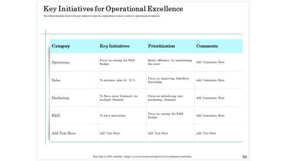 Application_Of_Life_Cycle_Analysis_In_The_Capital_Assets_Ppt_PowerPoint_Presentation_Complete_Deck_With_Slides_Slide_35.jpg
