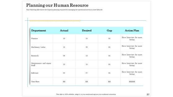 Application_Of_Life_Cycle_Analysis_In_The_Capital_Assets_Ppt_PowerPoint_Presentation_Complete_Deck_With_Slides_Slide_37.jpg