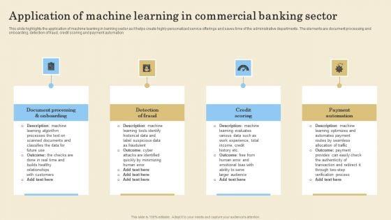 Application_Of_Machine_Learning_In_Commercial_Banking_Sector_Rules_PDF_Slide_1.jpg