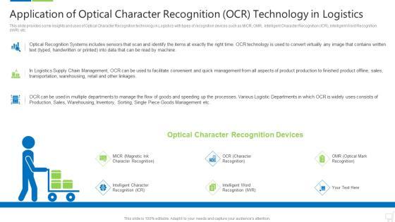 Application Of Optical Character Recognition Ocr Technology In Logistics Slides PDF Application Of Optical Character Recognition Ocr Technology In Logistics Slides PDF