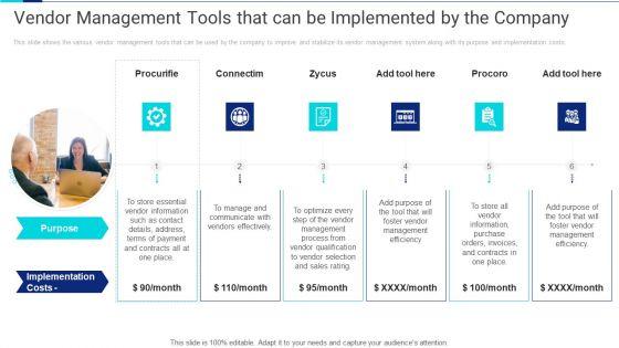 Application_Of_Procurement_Management_Techniques_To_Enhance_Lead_Time_And_Order_Fill_Rate_Ppt_PowerPoint_Presentation_Complete_Deck_With_Slides_Slide_26.jpg
