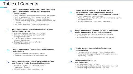 Application_Of_Procurement_Management_Techniques_To_Enhance_Lead_Time_And_Order_Fill_Rate_Ppt_PowerPoint_Presentation_Complete_Deck_With_Slides_Slide_3.jpg