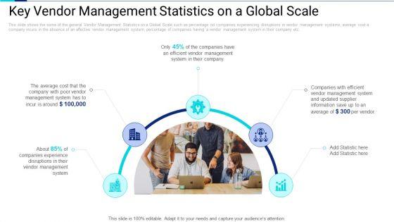 Application_Of_Procurement_Management_Techniques_To_Enhance_Lead_Time_And_Order_Fill_Rate_Ppt_PowerPoint_Presentation_Complete_Deck_With_Slides_Slide_9.jpg