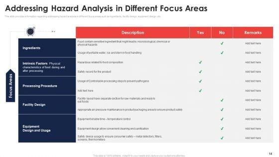 Application_Of_Quality_Management_For_Food_Processing_Companies_Ppt_PowerPoint_Presentation_Complete_Deck_With_Slides_Slide_14.jpg