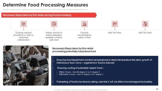 Application_Of_Quality_Management_For_Food_Processing_Companies_Ppt_PowerPoint_Presentation_Complete_Deck_With_Slides_Slide_30.jpg