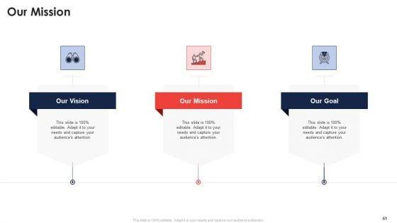 Application_Of_Quality_Management_For_Food_Processing_Companies_Ppt_PowerPoint_Presentation_Complete_Deck_With_Slides_Slide_61.jpg