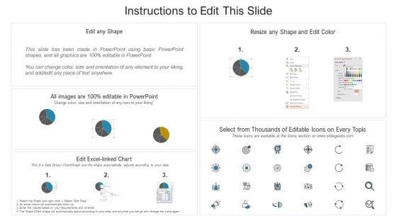 Application_Patient_Satisfaction_Tactics_Enhance_Clinical_Results_Current_Patient_Satisfaction_Status_Diagrams_PDF_Slide_2.jpg