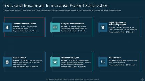 Application_Patient_Satisfaction_Tactics_Enhance_Clinical_Results_Tools_And_Resources_To_Increase_Introduction_PDF_Slide_1.jpg