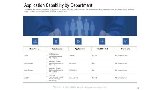 Application_Performance_Management_Ppt_PowerPoint_Presentation_Complete_Deck_With_Slides_Slide_16.jpg