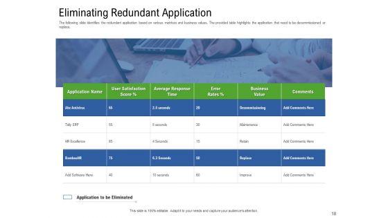 Application_Performance_Management_Ppt_PowerPoint_Presentation_Complete_Deck_With_Slides_Slide_18.jpg