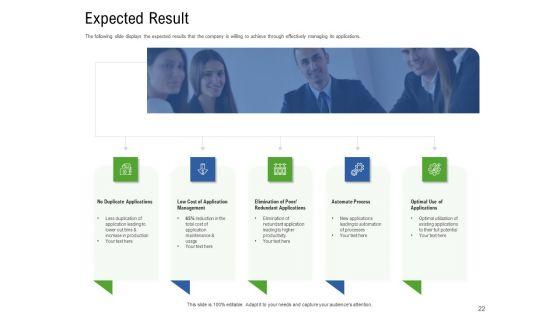 Application_Performance_Management_Ppt_PowerPoint_Presentation_Complete_Deck_With_Slides_Slide_22.jpg