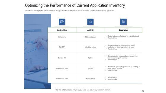 Application_Performance_Management_Ppt_PowerPoint_Presentation_Complete_Deck_With_Slides_Slide_24.jpg