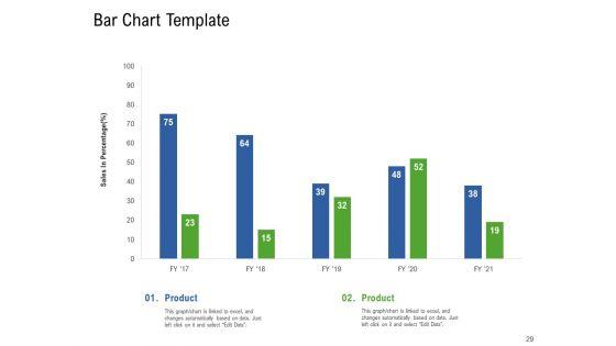 Application_Performance_Management_Ppt_PowerPoint_Presentation_Complete_Deck_With_Slides_Slide_29.jpg