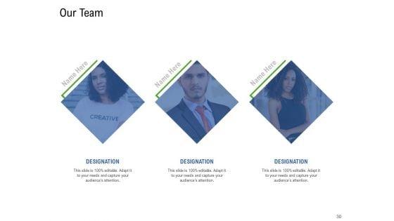 Application_Performance_Management_Ppt_PowerPoint_Presentation_Complete_Deck_With_Slides_Slide_30.jpg