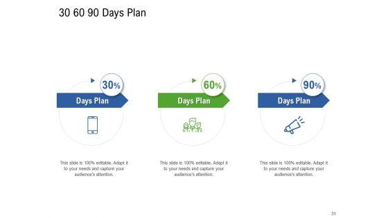 Application_Performance_Management_Ppt_PowerPoint_Presentation_Complete_Deck_With_Slides_Slide_31.jpg