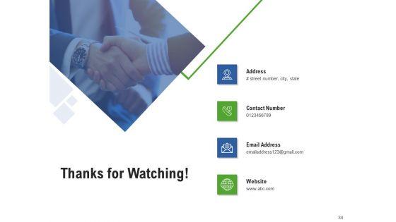 Application_Performance_Management_Ppt_PowerPoint_Presentation_Complete_Deck_With_Slides_Slide_34.jpg