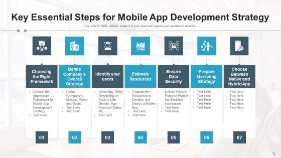 Application_Plan_Cloud_Infrastructure_Ppt_PowerPoint_Presentation_Complete_Deck_With_Slides_Slide_5.jpg