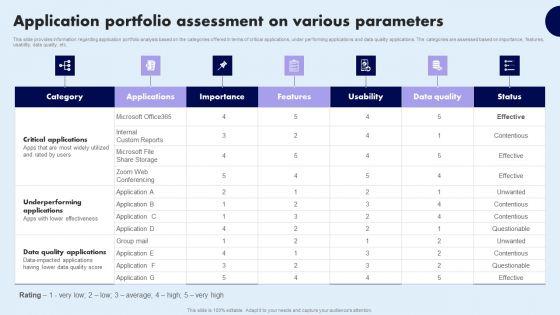 Application_Portfolio_Assessment_On_Various_Parameters_Slides_PDF_Slide_1.jpg