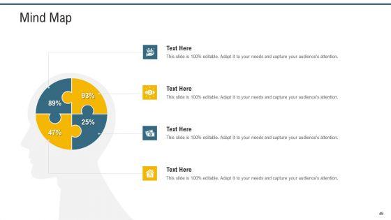 Application_Programming_Interface_Administrative_Marketplace_Ppt_PowerPoint_Presentation_Complete_Deck_With_Slides_Slide_49.jpg