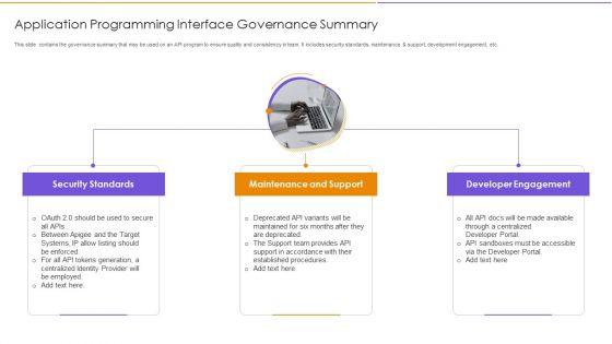 Application_Programming_Interface_Governance_Summary_Pictures_PDF_Slide_1.jpg