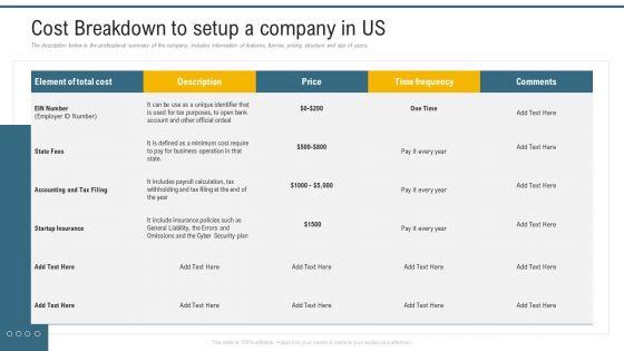Application_Programming_Interface_Marketplace_Cost_Breakdown_To_Setup_A_Company_In_US_Diagrams_PDF_Slide_1.jpg