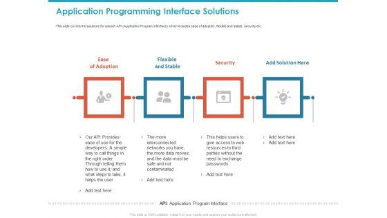 Application_Programming_Interface_Solutions_Ppt_Infographic_Template_Background_Image_PDF_Slide_1.jpg