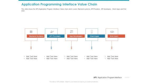 Application_Programming_Interface_Value_Chain_Ppt_Summary_Slide_PDF_Slide_1.jpg