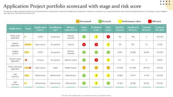 Application_Project_Portfolio_Scorecard_With_Stage_And_Risk_Score_Topics_PDF_Slide_1.jpg