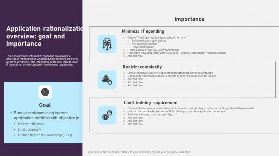 Application_Rationalization_Overview_Goal_And_Importance_Download_PDF_Slide_1.jpg