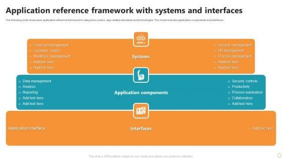 Application_Reference_Framework_With_Systems_And_Interfaces_Ppt_Layouts_Clipart_Images_PDF_Slide_1.jpg