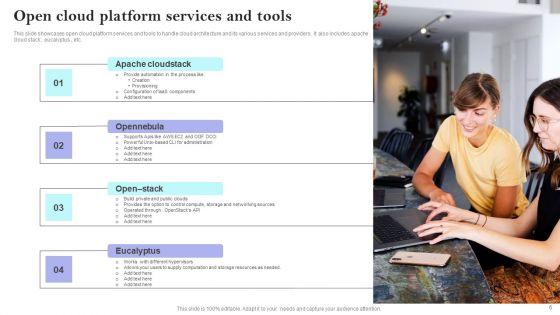 Application_Services_Ppt_PowerPoint_Presentation_Complete_Deck_With_Slides_Slide_6.jpg