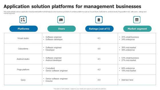 Application_Solution_Platforms_For_Management_Businesses_Icons_PDF_Slide_1.jpg
